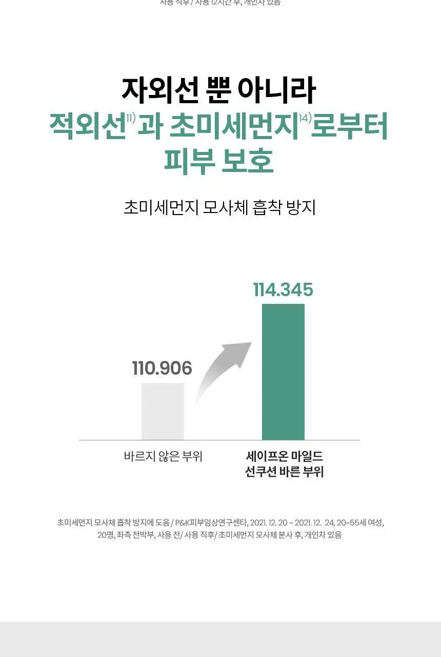 [시카쿨링] AHC 세이프온 마일드 선 쿠션 25g 상세페이지 16